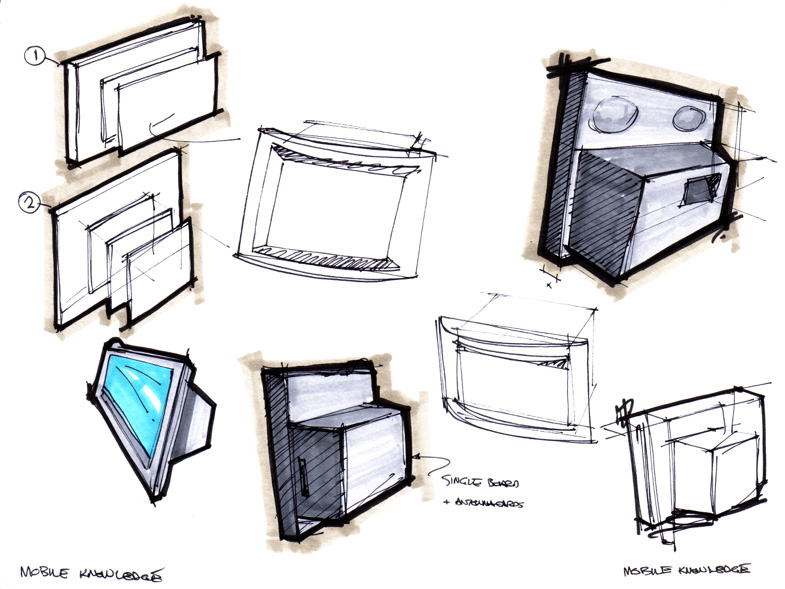 103-Body-Forms