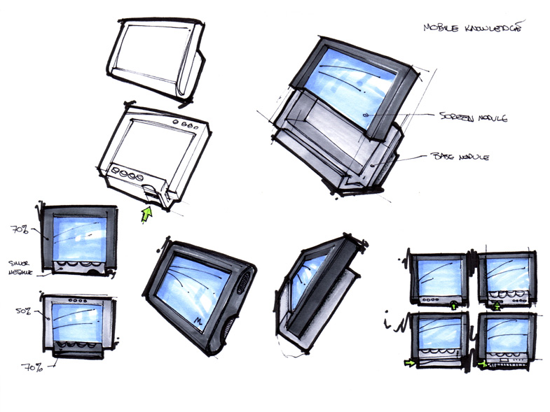 105-Body-Forms