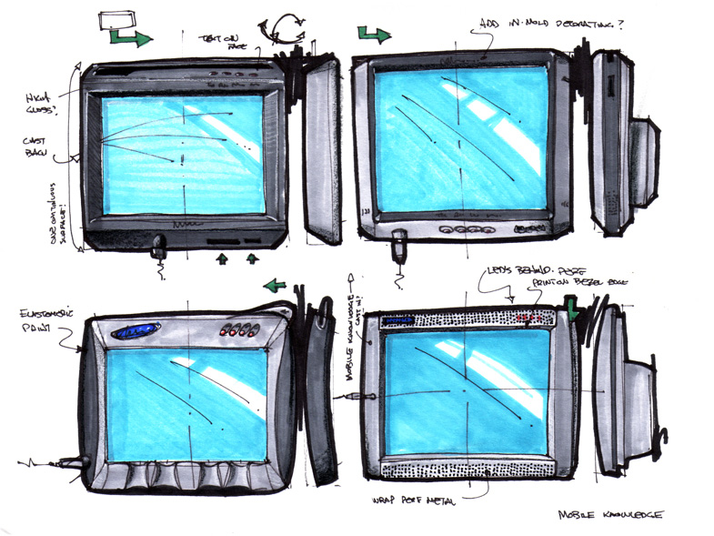 112-Concepts