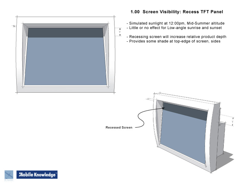 116-Screen-Visibility-1