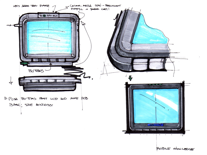118-Concepts