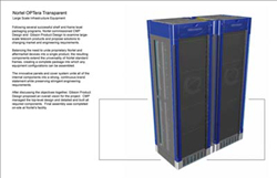 Nortel-Optera-Transparent