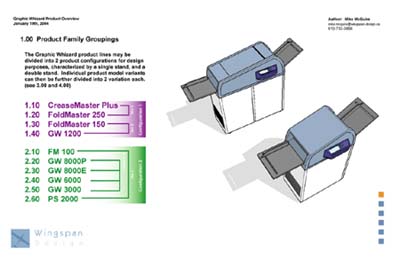 100-GW-Platform-Overview