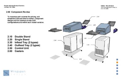 101-GW-Platform-Overview